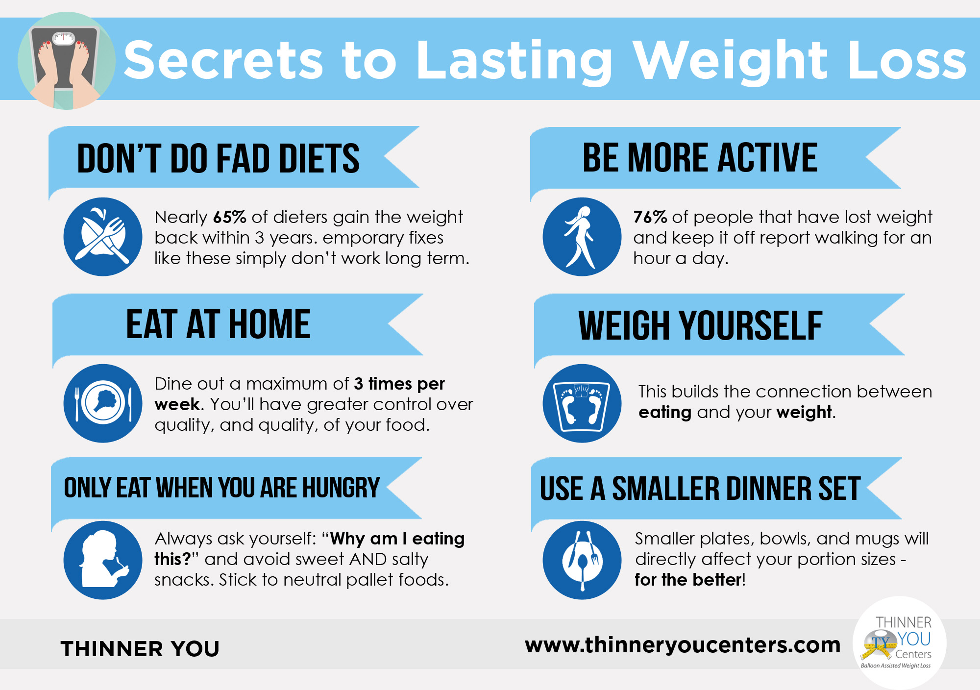 What is the Secret to Lasting Weight Loss Infographic